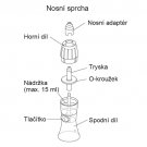 Nosní sprcha - C102 Total, C101 essential, Nami Cat, C28P(C105)