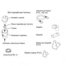 Inhalační set, kompletní - C102 Total