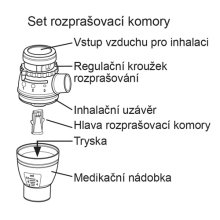 Set rozprašovací komory - A3 complete (C300) bez náustku